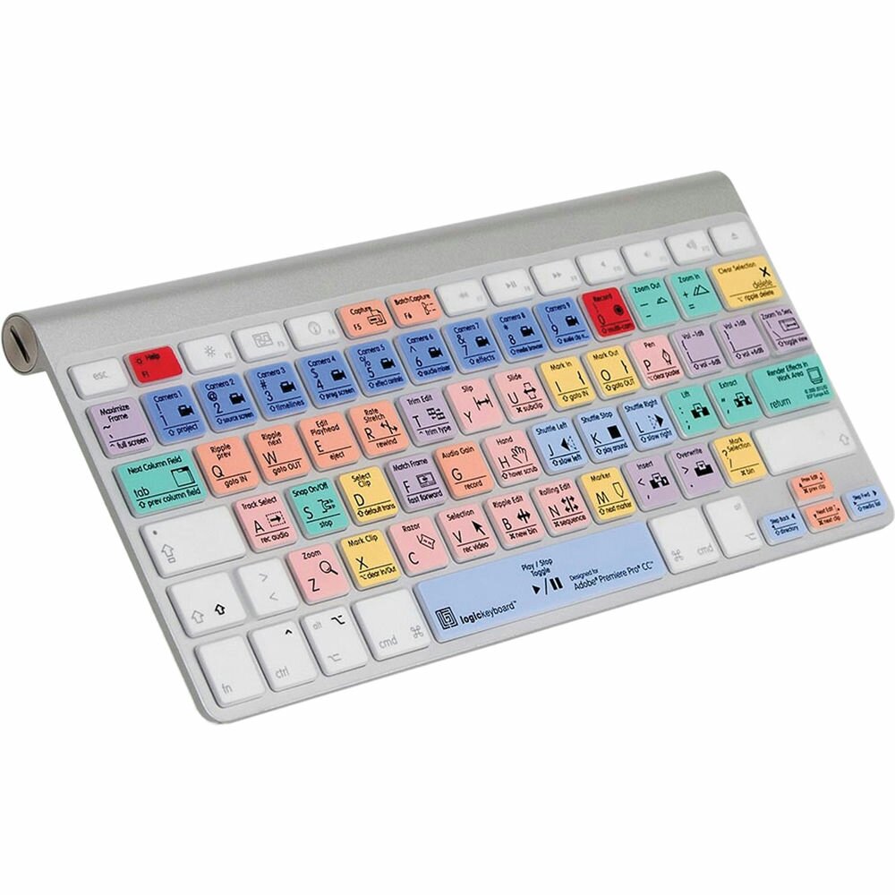 Keyboard Shortcuts 